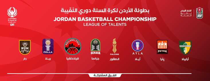 الفرق المشاركة في بطولة الأردن " دوري اللعيبة "