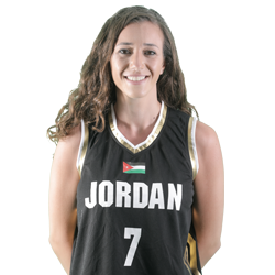 Rubi Habash