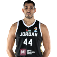 Ahmad Al Dwairi