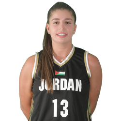 Farah Shiyyab