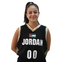 Nour Mu'awia Almajali