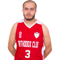 Akef Fawzi AlabdelRahman