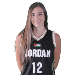 Rasha Abdo