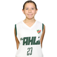 Maya Khaled Alzubeidi